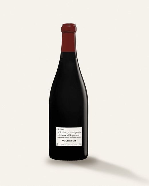 Bollinger